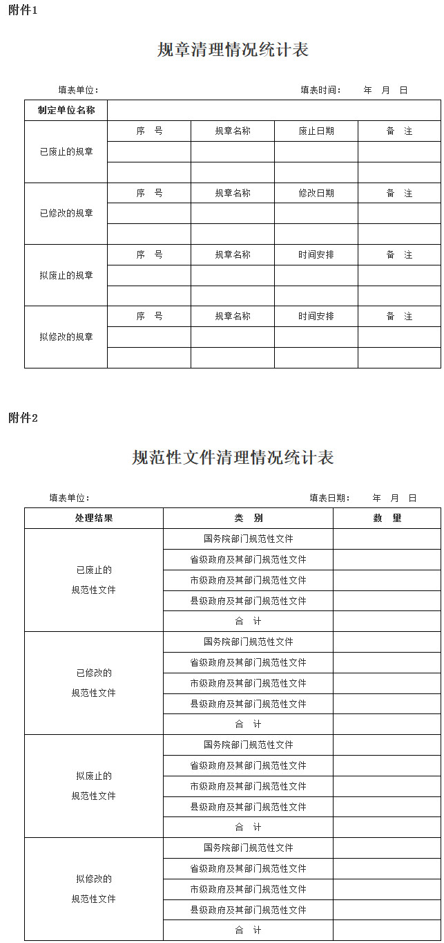 國辦發(fā)〔2018〕29號《國務(wù)院辦公廳關(guān)于開展涉及產(chǎn)權(quán)保護(hù)的規(guī)章、規(guī)范性文件清理工作的通知》