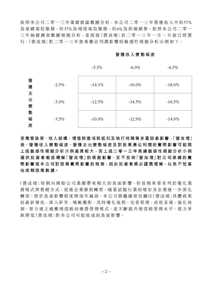  中國移動有限公司關于電信業(yè)納入營業(yè)稅改征增值稅試點的公告2