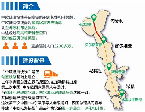 希臘新政府叫停向中國出售地中海最大港口計劃