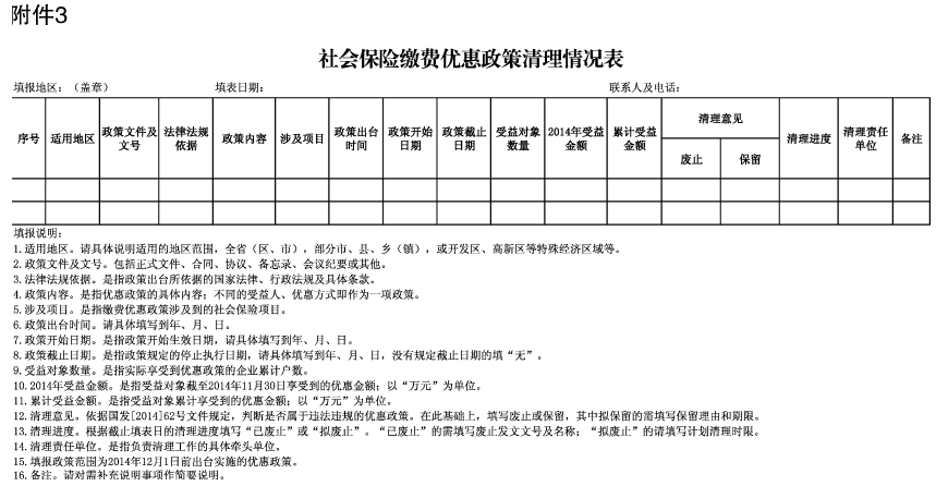 社會保險繳費優(yōu)惠政策清理情況表