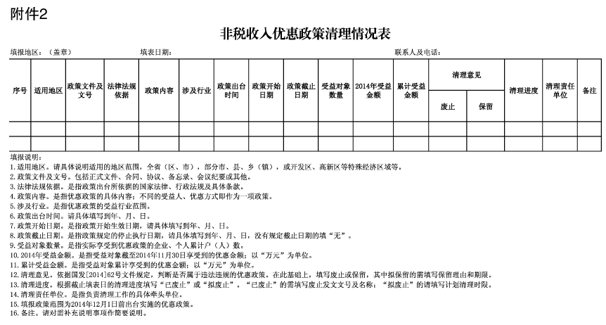 非稅收入優(yōu)惠政策清理情況表