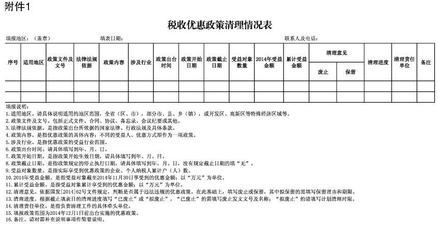 稅收優(yōu)惠政策清理情況表