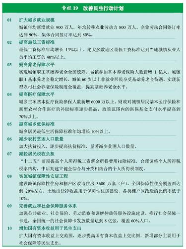 點擊查看大圖