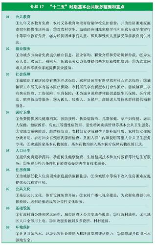 點擊查看大圖
