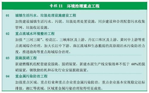 點擊查看大圖