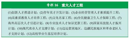 點擊查看大圖