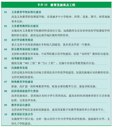 點擊查看大圖