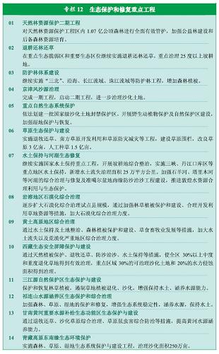 點擊查看大圖