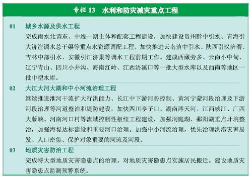 點擊查看大圖