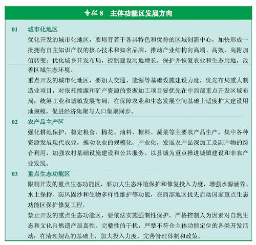 點擊查看大圖