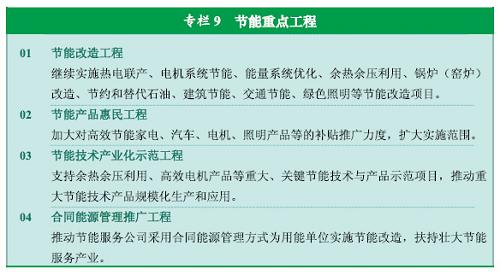 點擊查看大圖