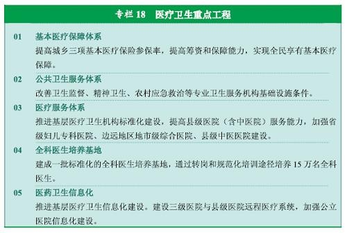點擊查看大圖