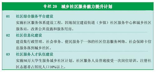 點擊查看大圖