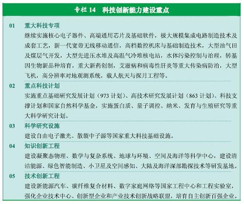 點擊查看大圖