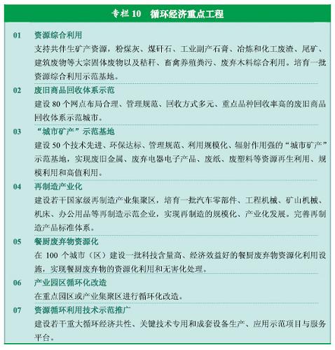 點擊查看大圖
