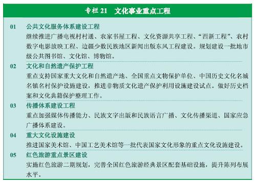 點擊查看大圖