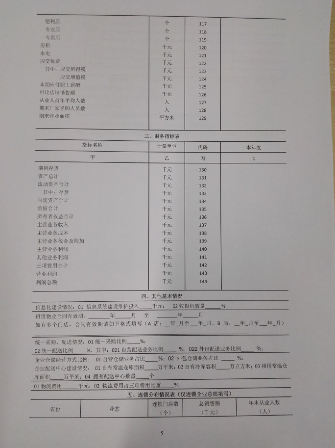 商務部關(guān)于做好2015年零售業(yè)統(tǒng)計工作的通知