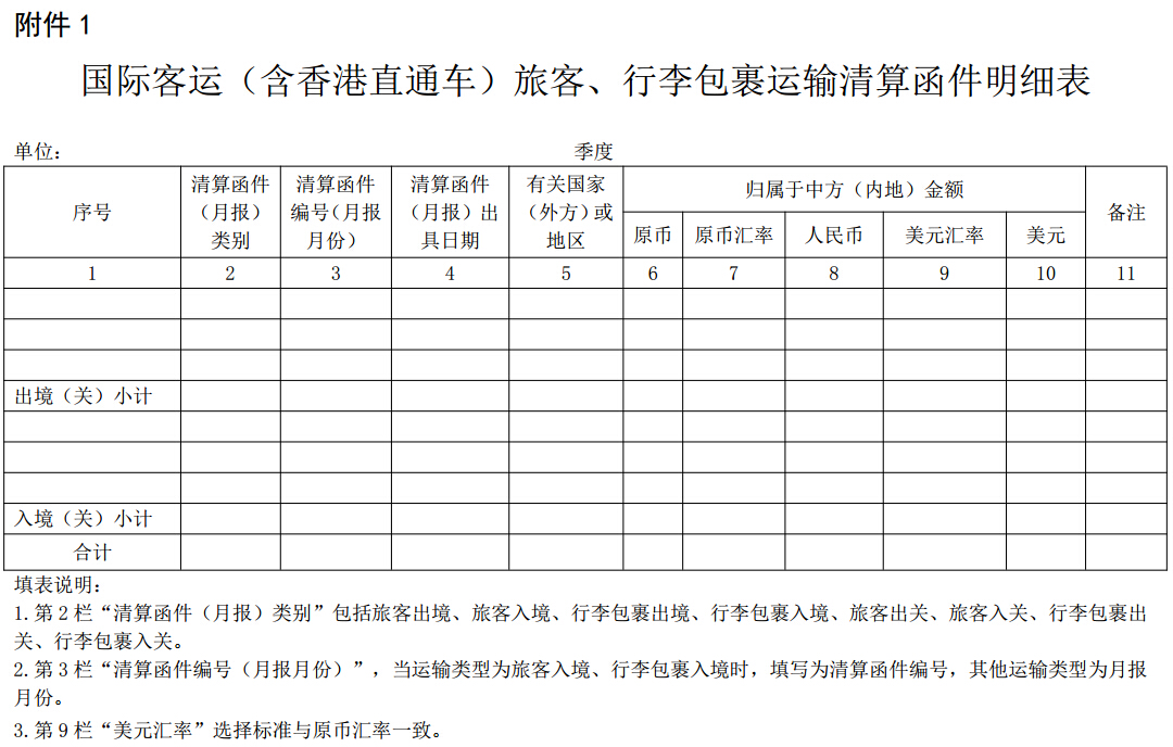 國際客運（含香港直通車）旅客、行李包裹運輸清算函件明細表