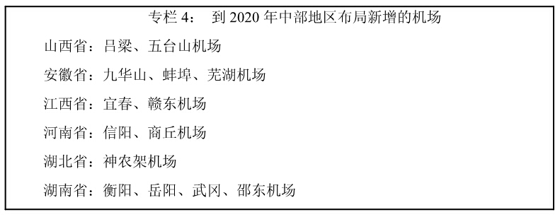 到 2020 年中部地區(qū)布局新增的機(jī)場 