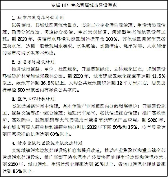 豫政〔2014〕55號《河南省人民政府關(guān)于印發(fā)河南省新型城鎮(zhèn)化規(guī)劃(2014-2020年)的通知》