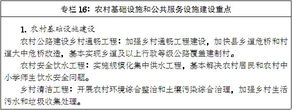 豫政〔2014〕55號《河南省人民政府關(guān)于印發(fā)河南省新型城鎮(zhèn)化規(guī)劃(2014-2020年)的通知》