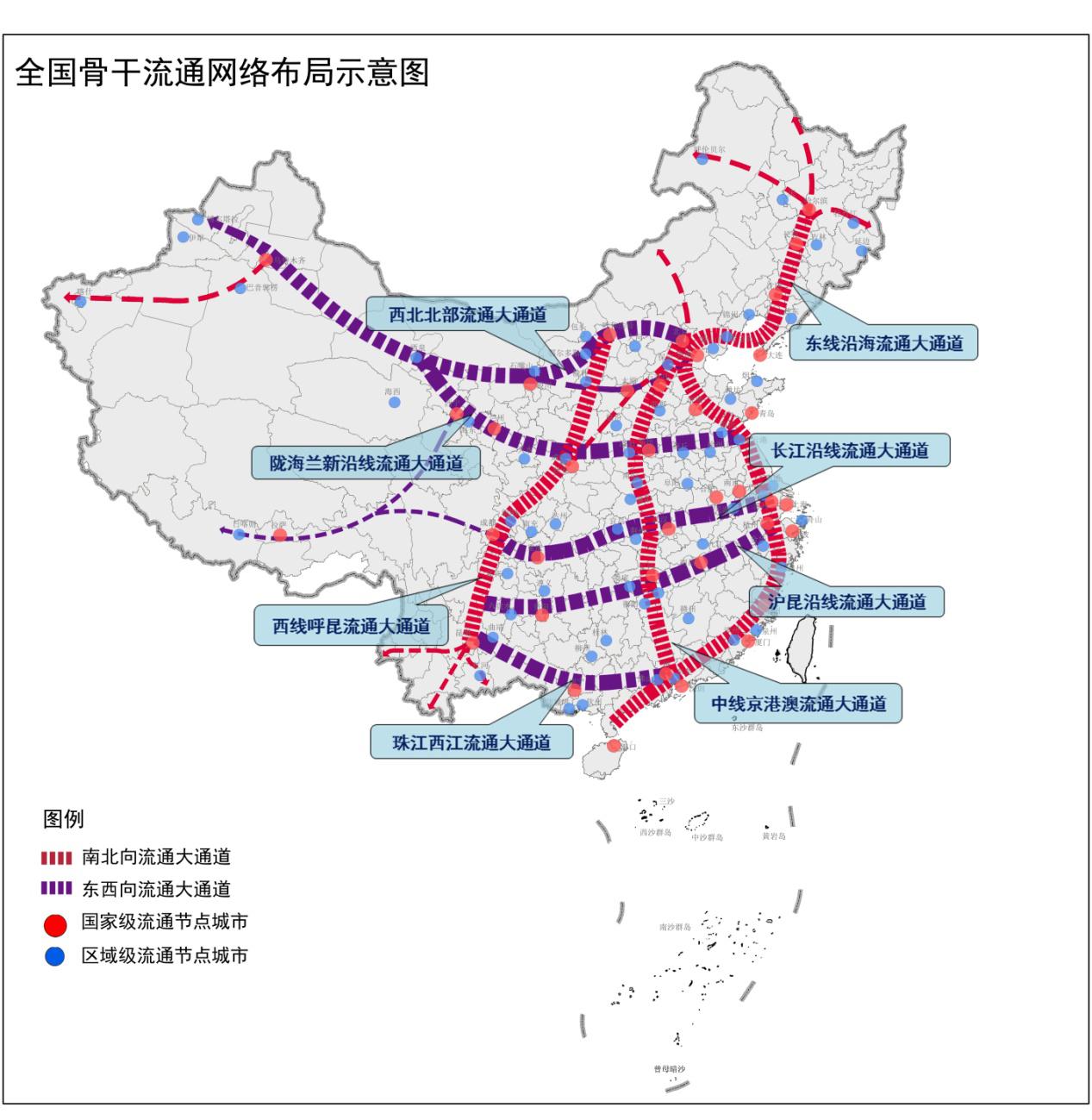 全國骨干流通網(wǎng)絡(luò)布局示意圖