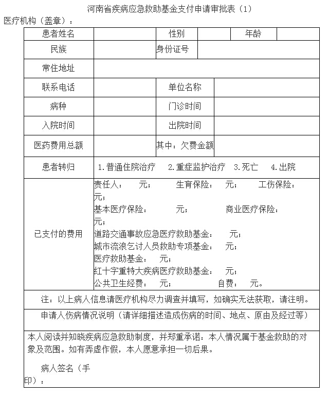 河南省疾病應(yīng)急救助基金支付申請審批表（1）