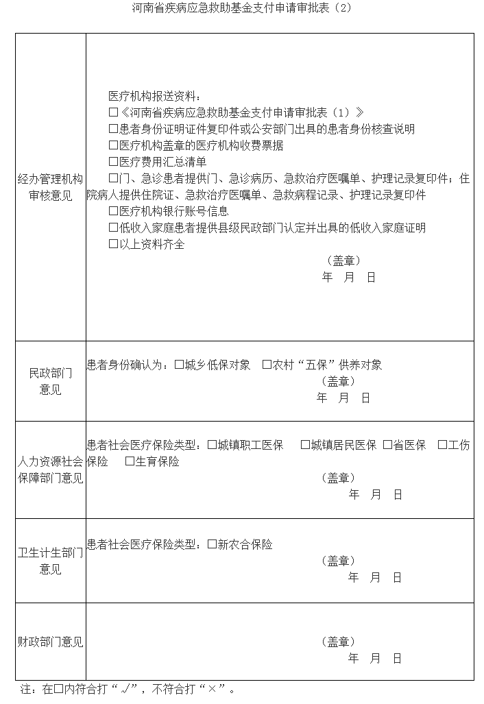 河南省疾病應(yīng)急救助基金支付申請審批表（2）