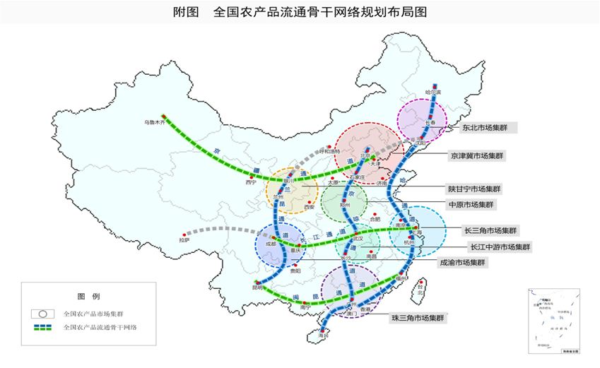 全國農產品流通骨干網絡規(guī)劃布局圖