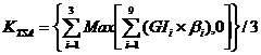 商業(yè)銀行采用標(biāo)準(zhǔn)法，應(yīng)當(dāng)按照以下公式計量操作風(fēng)險資本要求