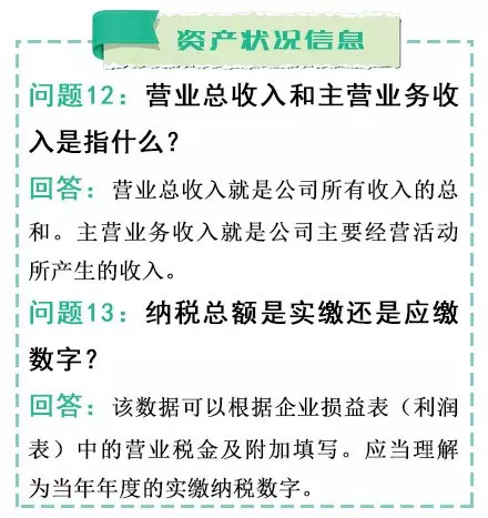 2015年度企業(yè)年報公示填報指南及重點注意事項【附圖解】4