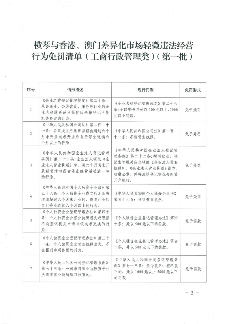 《橫琴與香港、澳門差異化市場(chǎng)輕微違法經(jīng)營(yíng)行為免罰清單（工商行政管理類）（第一批）》3