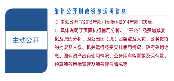 細化公開財政資金運用信息