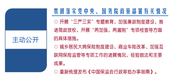 主動公開中國保監(jiān)會貫徹落實黨中央、國務院政策部署的有關情況