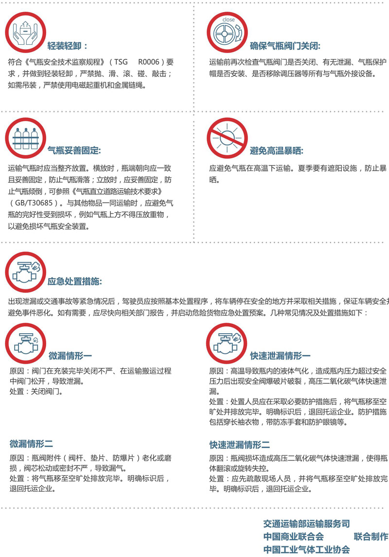 交運(yùn)發(fā)〔2016〕61號(hào)《交通運(yùn)輸部關(guān)于進(jìn)一步規(guī)范限量瓶裝二氧化碳?xì)怏w道路運(yùn)輸管理有關(guān)事項(xiàng)的通知》2