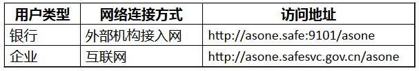 匯發(fā)〔2012〕38號(hào)《國(guó)家外匯管理局關(guān)于印發(fā)貨物貿(mào)易外匯管理法規(guī)有關(guān)問(wèn)題的通知》