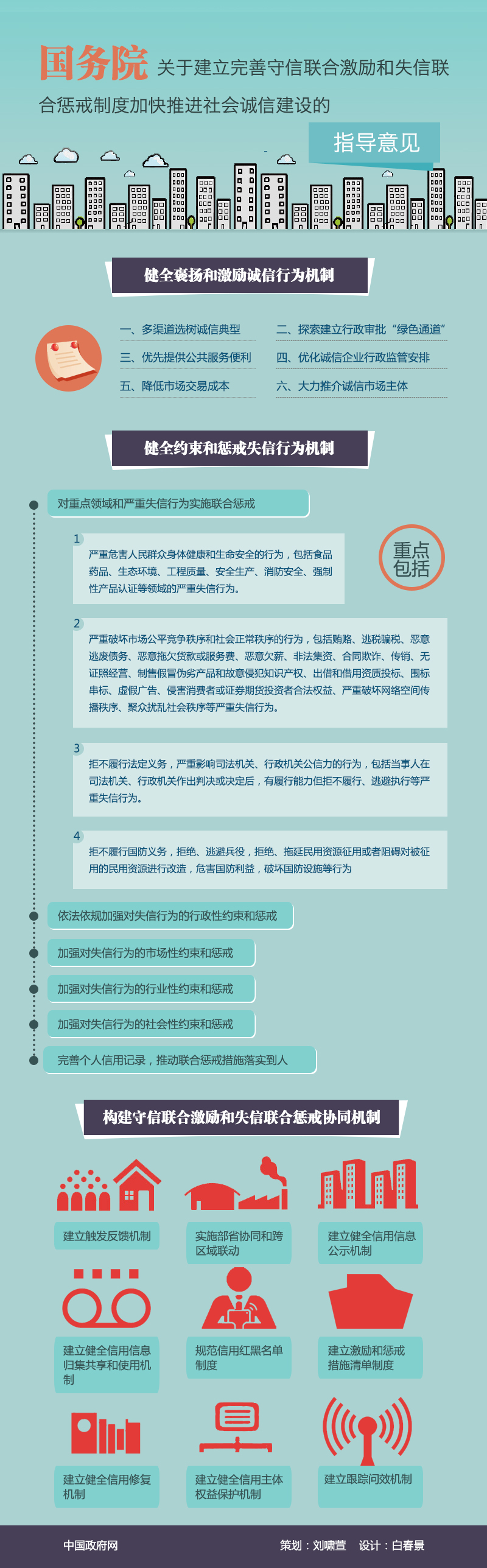 國(guó)發(fā)〔2016〕33號(hào)《國(guó)務(wù)院關(guān)于建立完善守信聯(lián)合激勵(lì)和失信聯(lián)合懲戒制度加快推進(jìn)社會(huì)誠(chéng)信建設(shè)的指導(dǎo)意見(jiàn)》【全文附圖解】