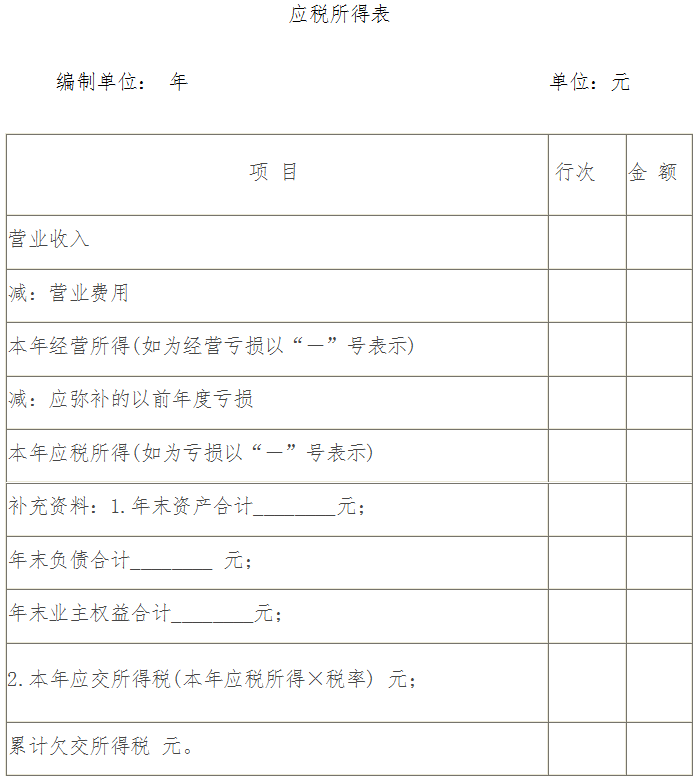 個體工商戶應(yīng)稅所得表