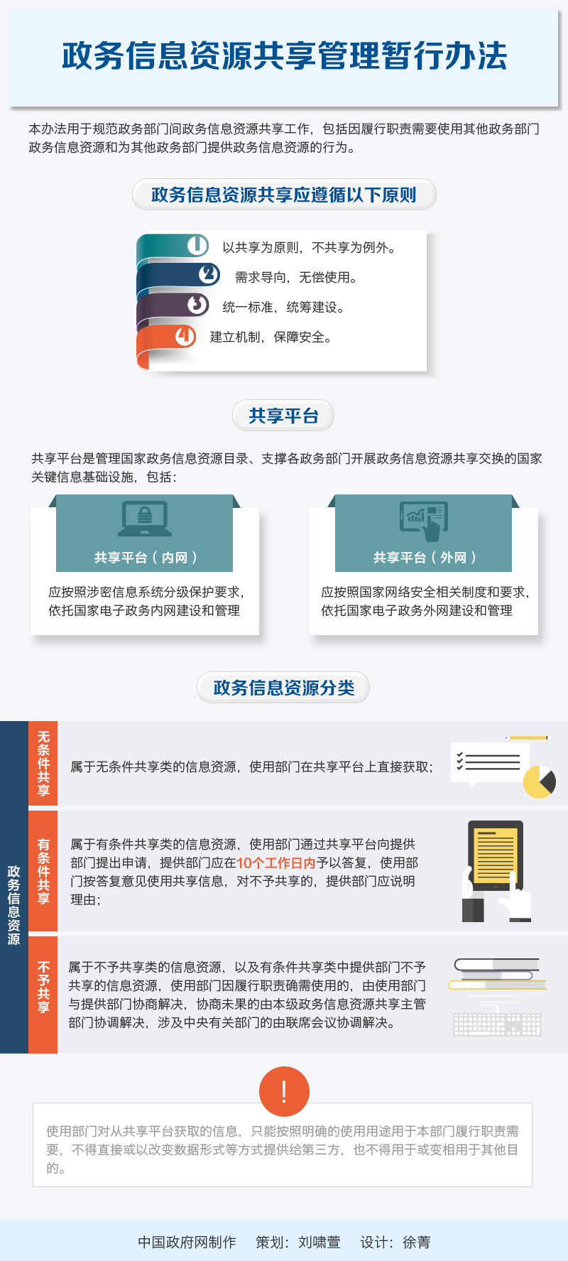 國發(fā)〔2016〕51號《國務院關于印發(fā)政務信息資源共享管理暫行辦法的通知》