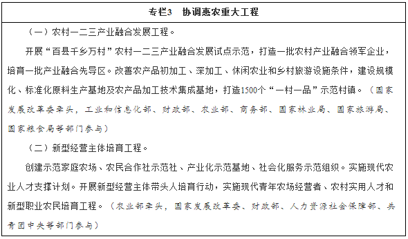 專欄3　協(xié)調(diào)惠農(nóng)重大工程