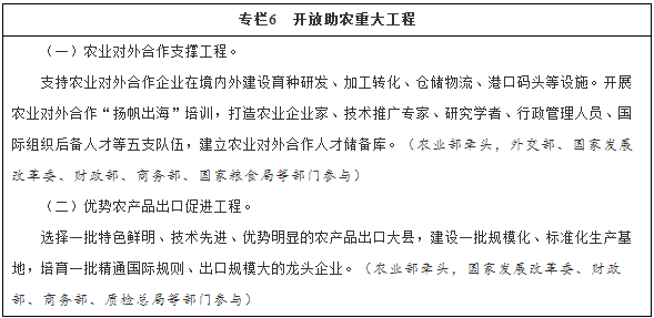 專欄6　開放助農(nóng)重大工程