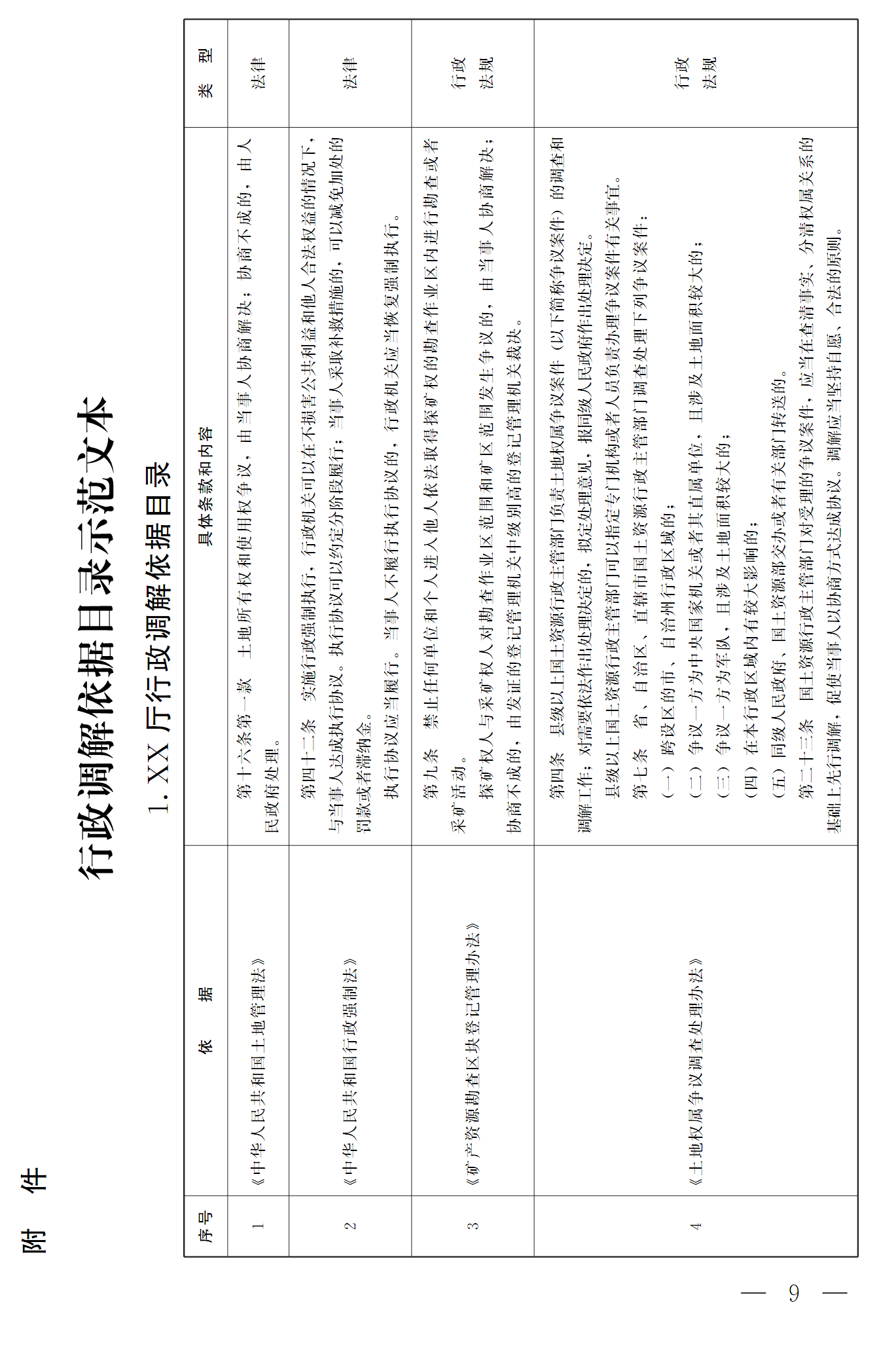 豫依法行政領(lǐng)辦〔2016〕17號(hào)《河南省全面推進(jìn)依法行政領(lǐng)導(dǎo)小組辦公室關(guān)于推進(jìn)行政調(diào)解工作的意見》9