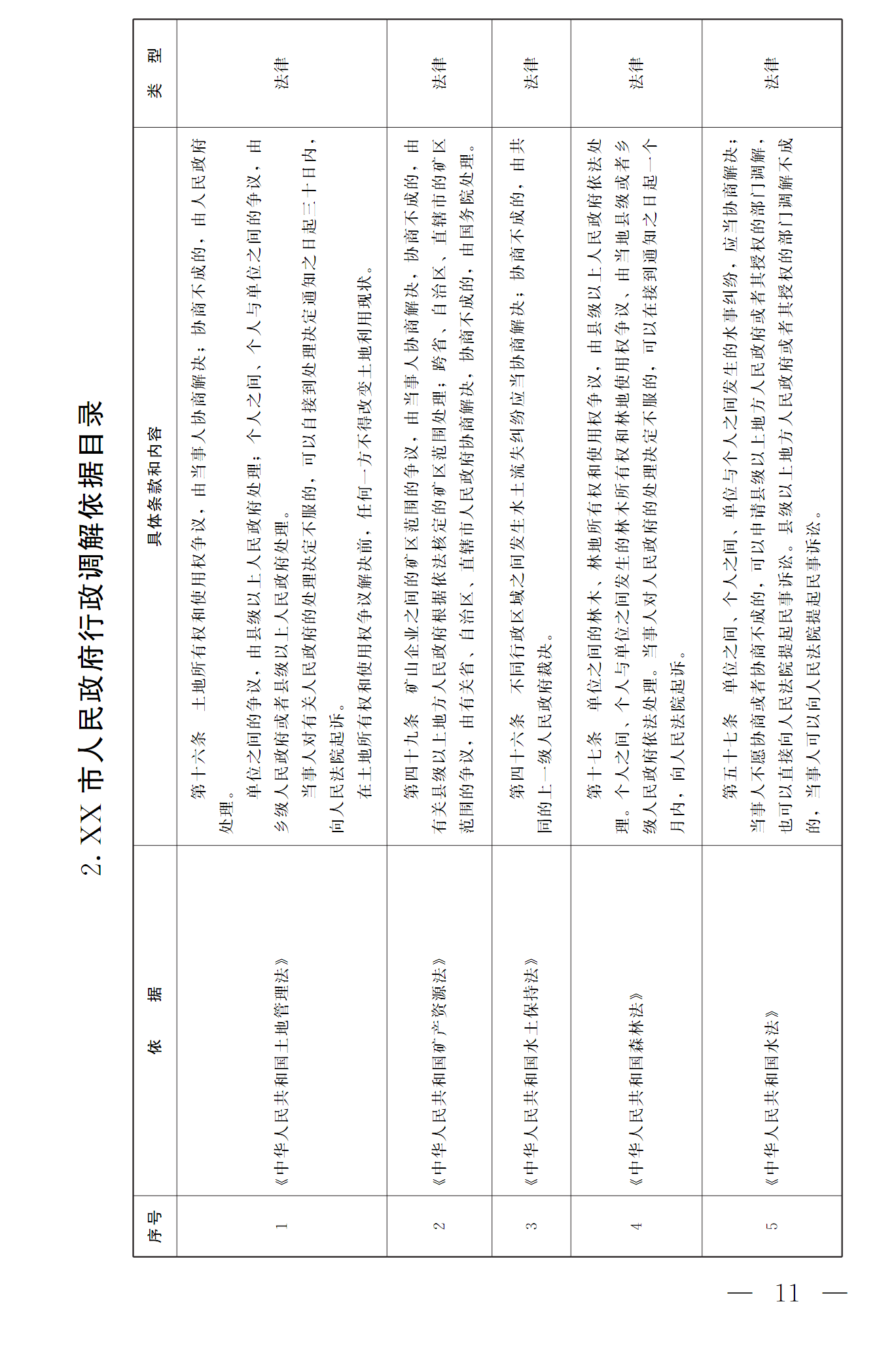 豫依法行政領(lǐng)辦〔2016〕17號(hào)《河南省全面推進(jìn)依法行政領(lǐng)導(dǎo)小組辦公室關(guān)于推進(jìn)行政調(diào)解工作的意見》11