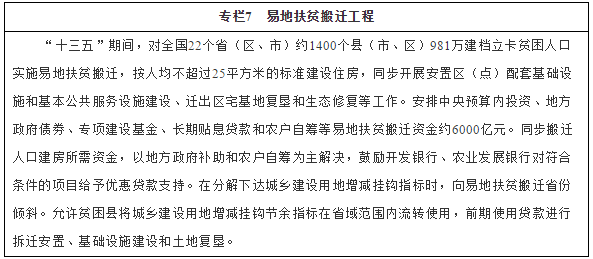 專欄7　易地扶貧搬遷工程