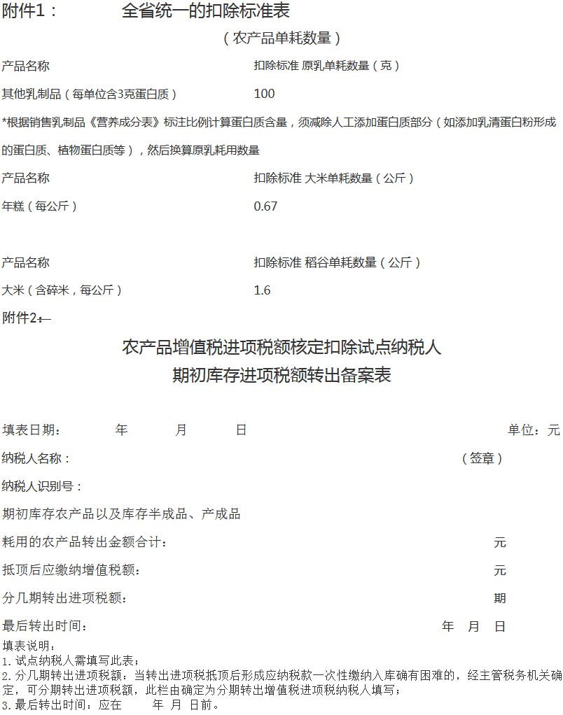 《安徽省國(guó)家稅務(wù)局安徽省財(cái)政廳關(guān)于擴(kuò)大和調(diào)整農(nóng)產(chǎn)品增值稅進(jìn)項(xiàng)稅額核定扣除試點(diǎn)相關(guān)問題的公告》安徽省國(guó)家稅務(wù)局安徽省財(cái)政廳公告2017年第2號(hào)