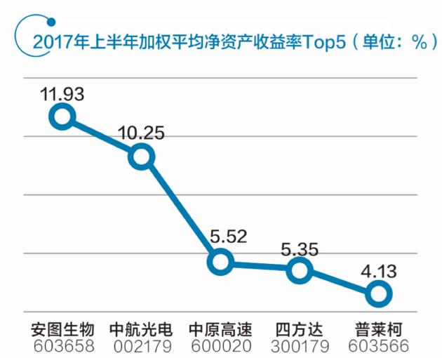 三家“中原號”各占龍頭 河南自貿(mào)區(qū)布局未來金融中心