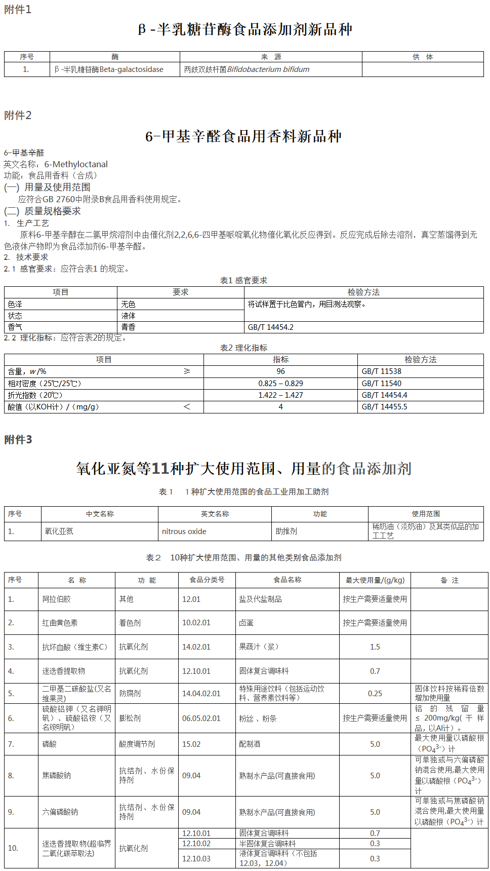 《國(guó)家衛(wèi)生計(jì)生委關(guān)于批準(zhǔn)β-半乳糖苷酶為食品添加劑新品種等的公告》國(guó)家衛(wèi)生計(jì)生委公告2015年第1號(hào)