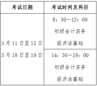 財(cái)政部會計(jì)資格評價(jià)中心關(guān)于2019年度全國會計(jì)專業(yè)技術(shù)初級資格考試時(shí)間等有關(guān)事項(xiàng)的通知