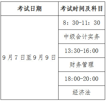 財政部會計資格評價中心關(guān)于2019年度全國會計專業(yè)技術(shù)中級資格考試時間有關(guān)問題的通告