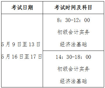 財(cái)政部會(huì)計(jì)資格評價(jià)中心關(guān)于2020年度全國會(huì)計(jì)專業(yè)技術(shù)初級(jí)資格考試具體時(shí)間等有關(guān)事項(xiàng)的公告